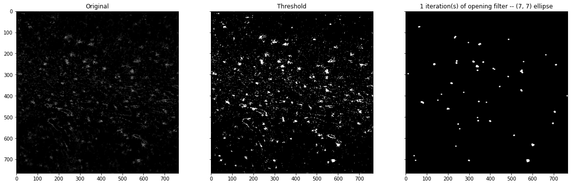 ../_images/examples_example1_process_images_6_2.png